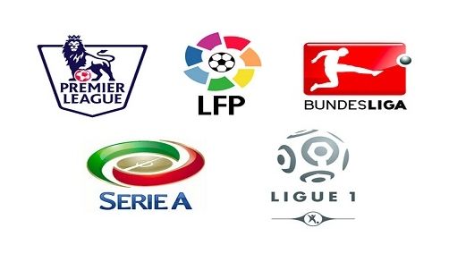 普尔等球员 普尔等球员