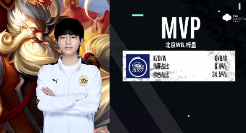 训练和努力 训练和努力