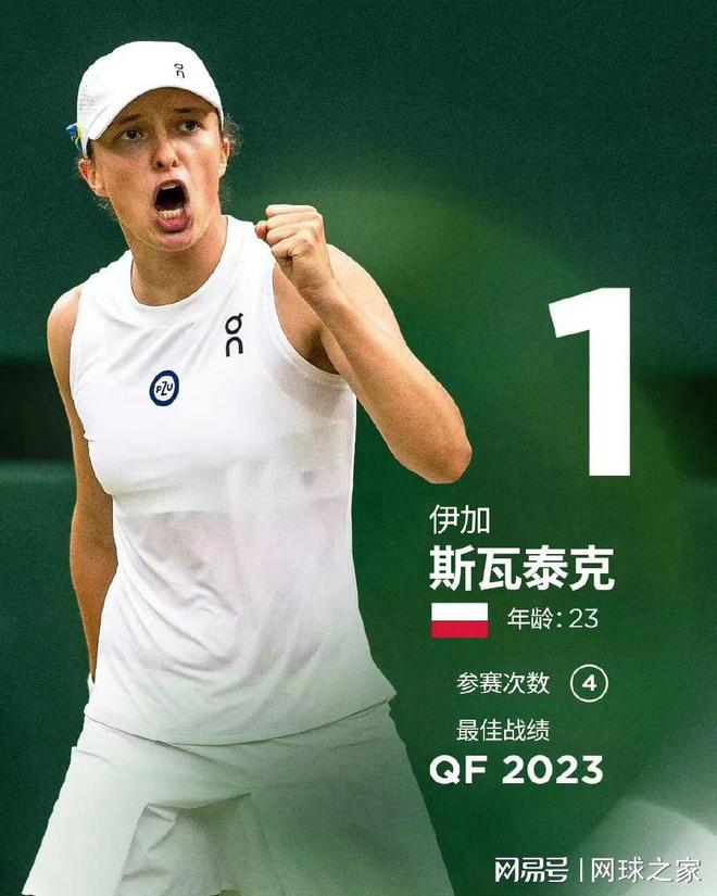 萨巴伦卡以 萨巴伦卡以