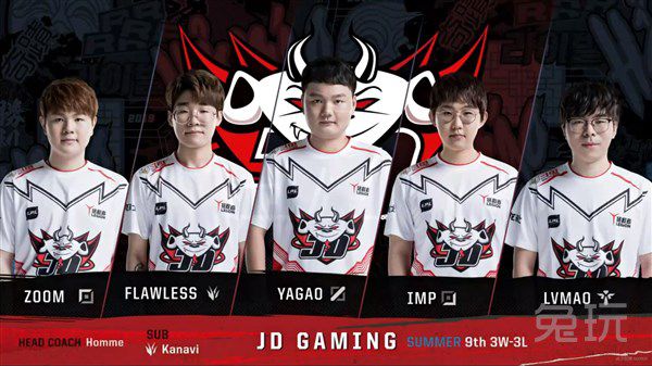 在多项国际 在多项国际